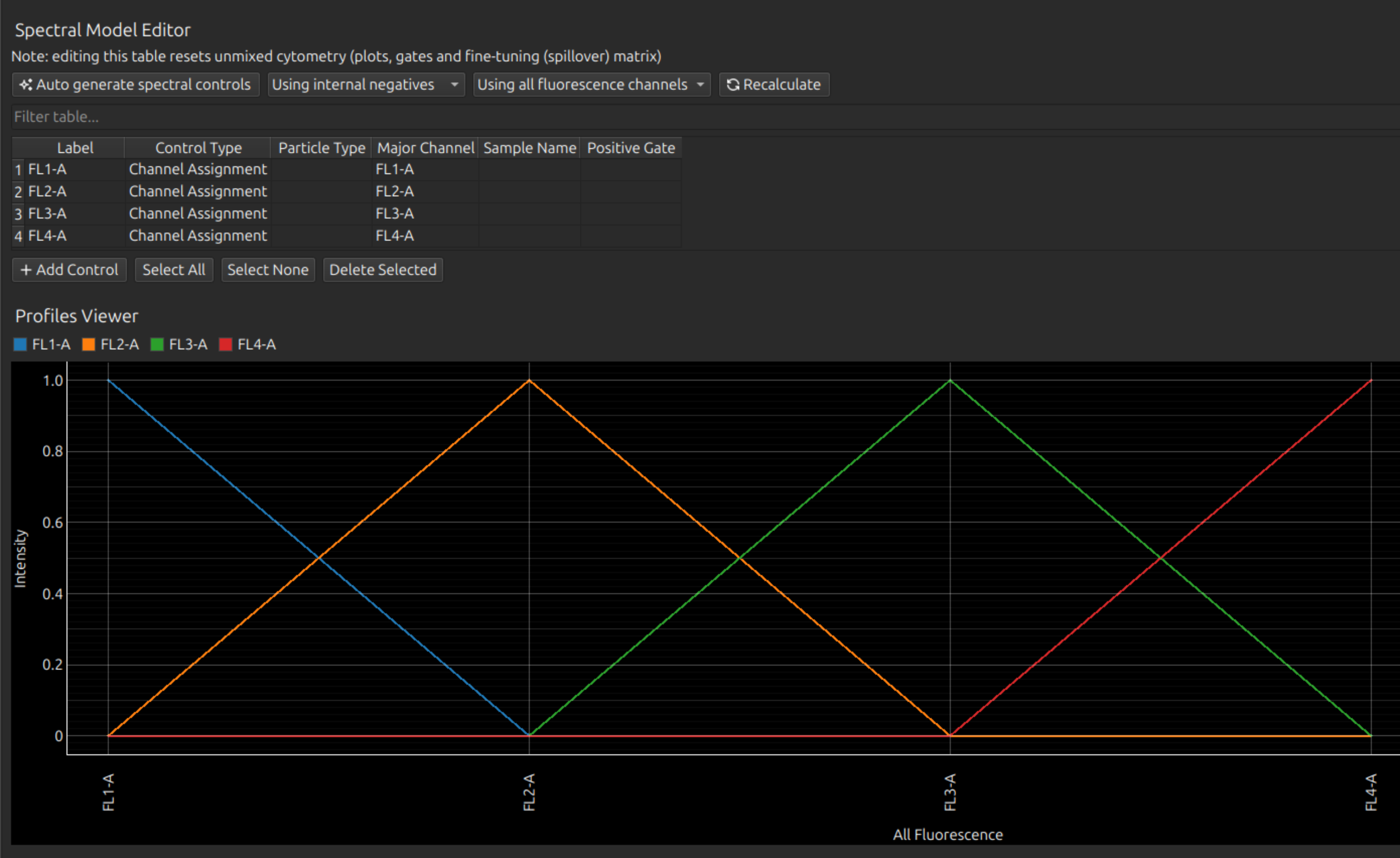 assign_channels_to_labels.png