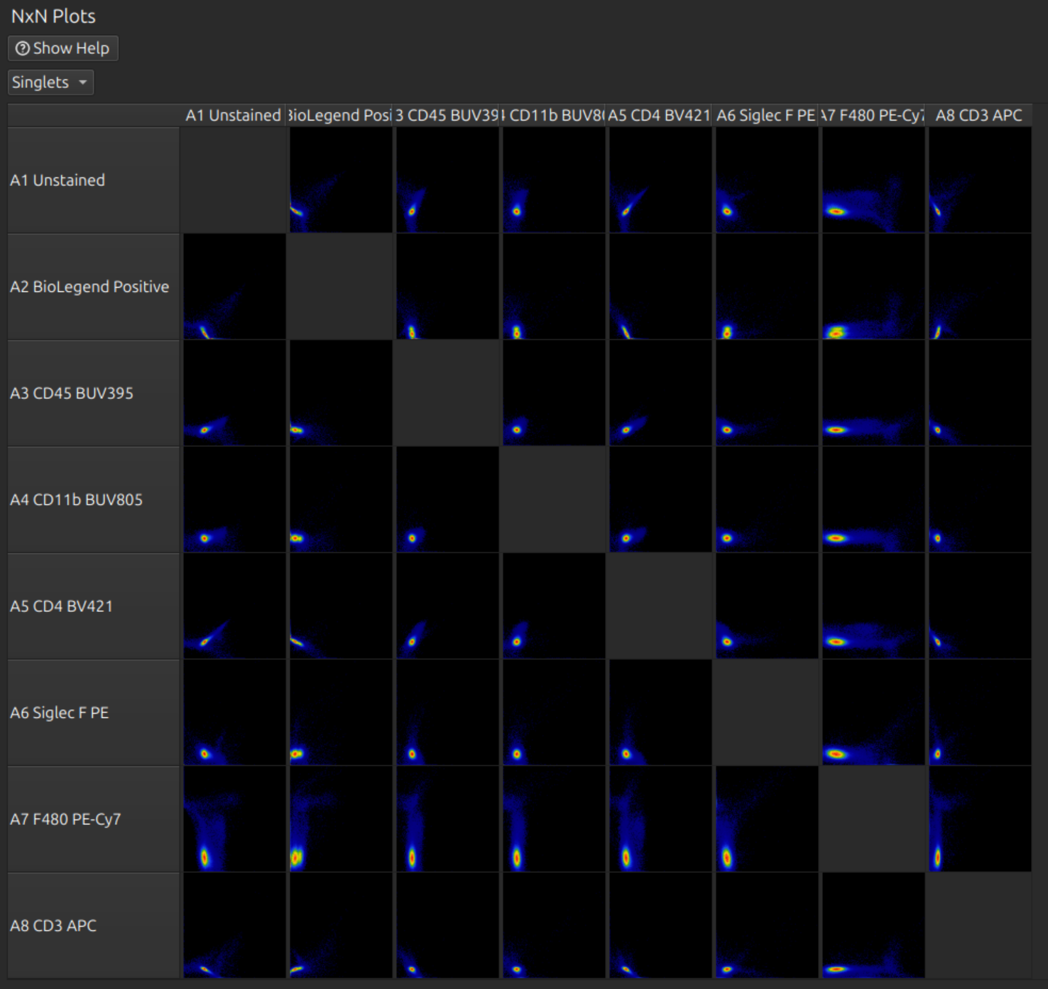 nxn_plots.png
