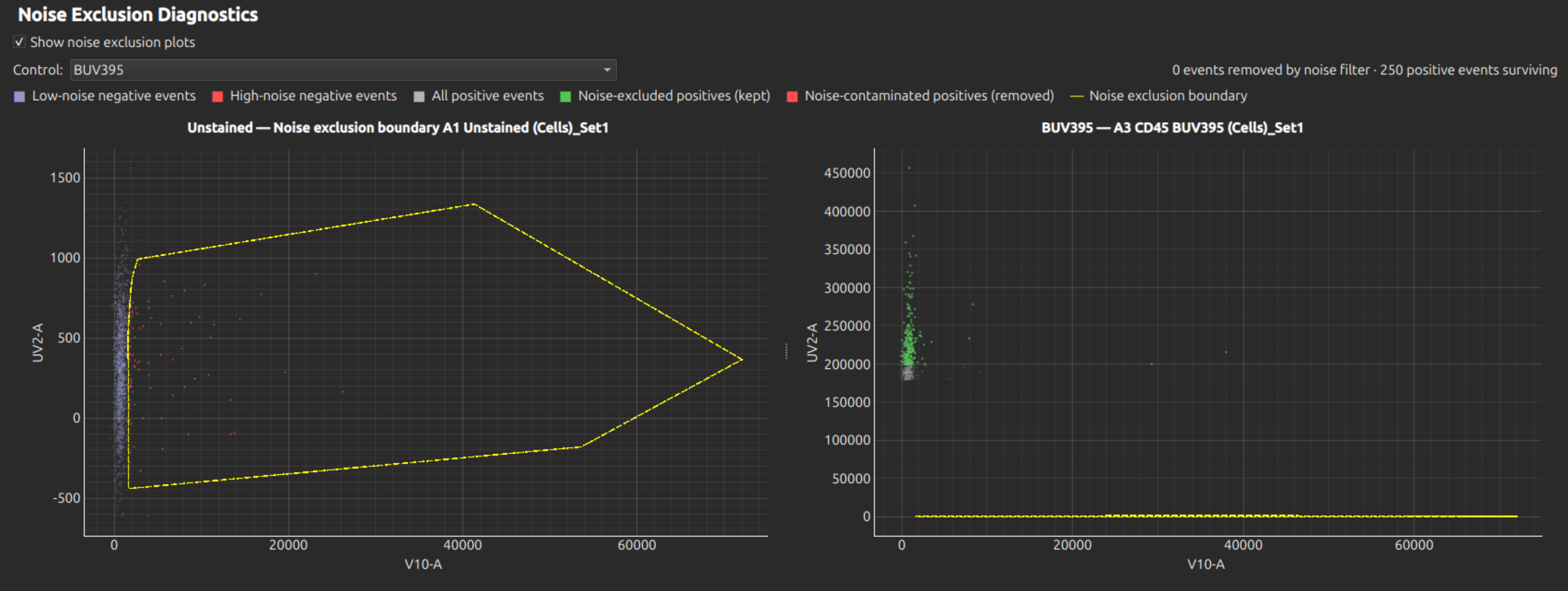 show_noise_exclusion_diagnostics.png