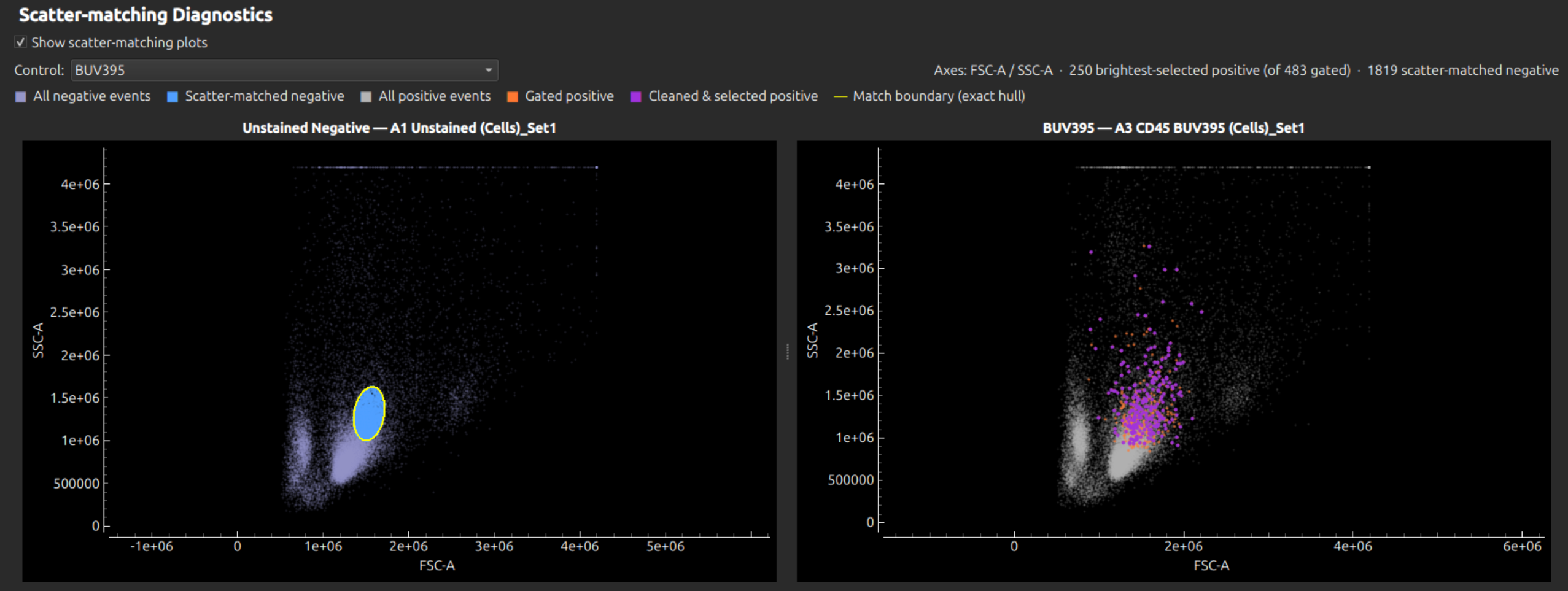 show_scatter_matching_diagnostics.png