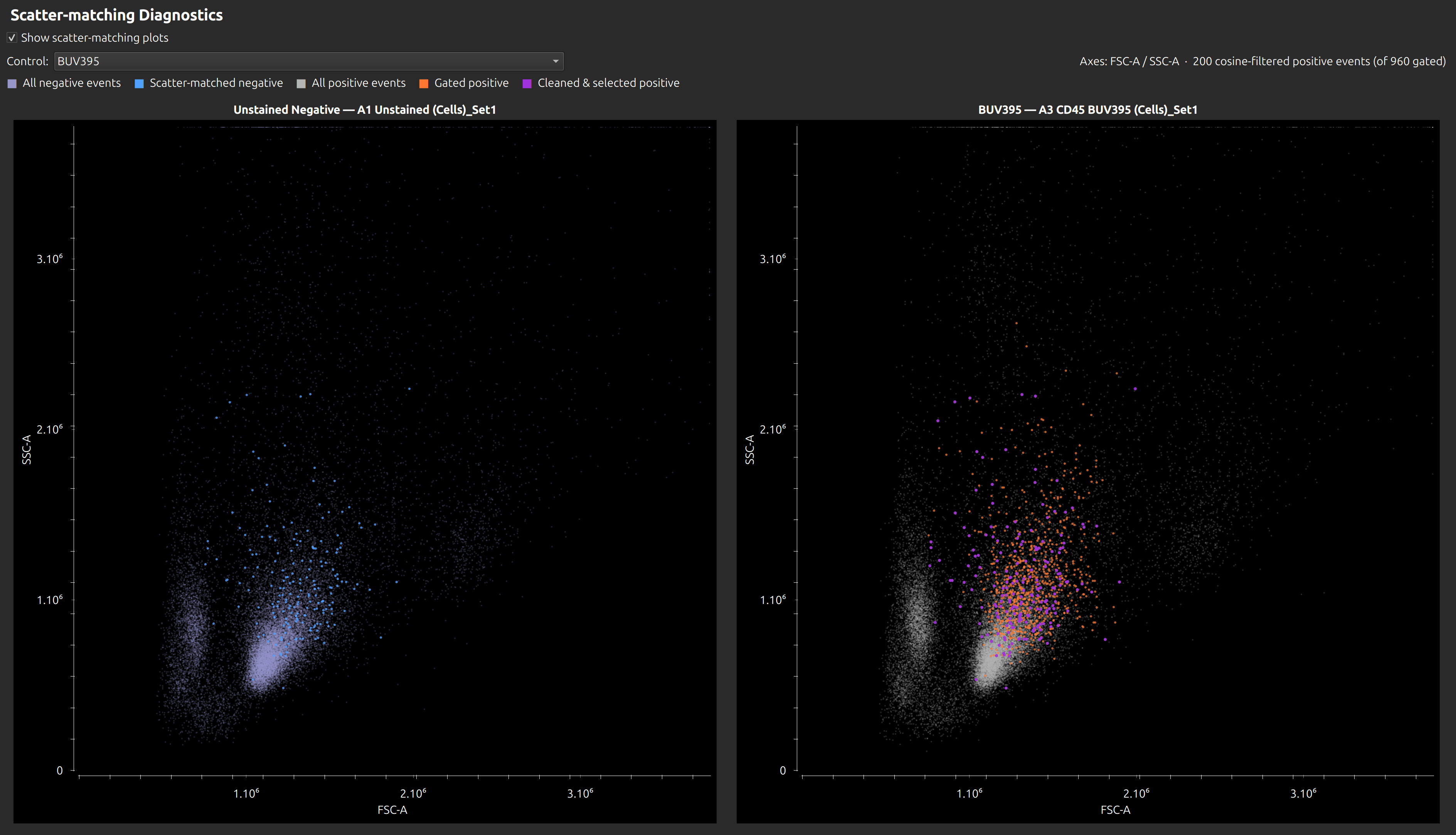 show_scatter_matching_diagnostics2.png