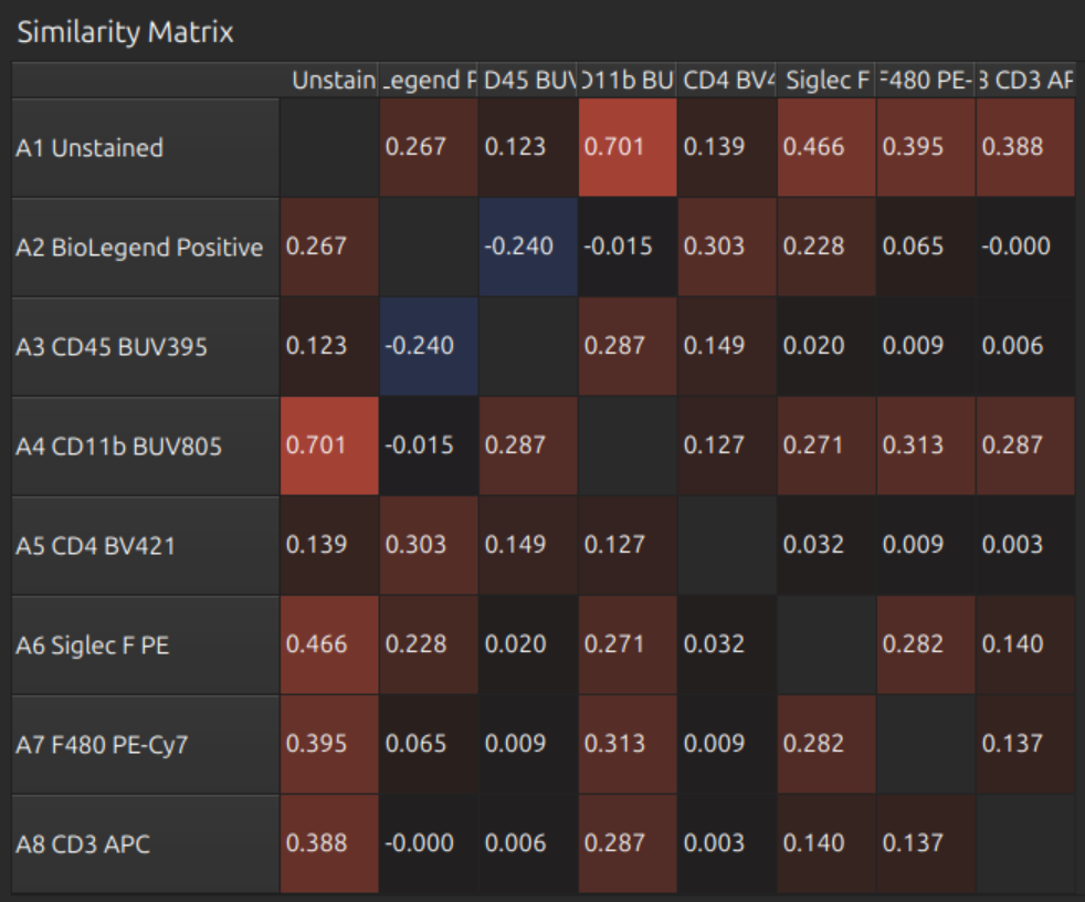 similarity_matrix.png