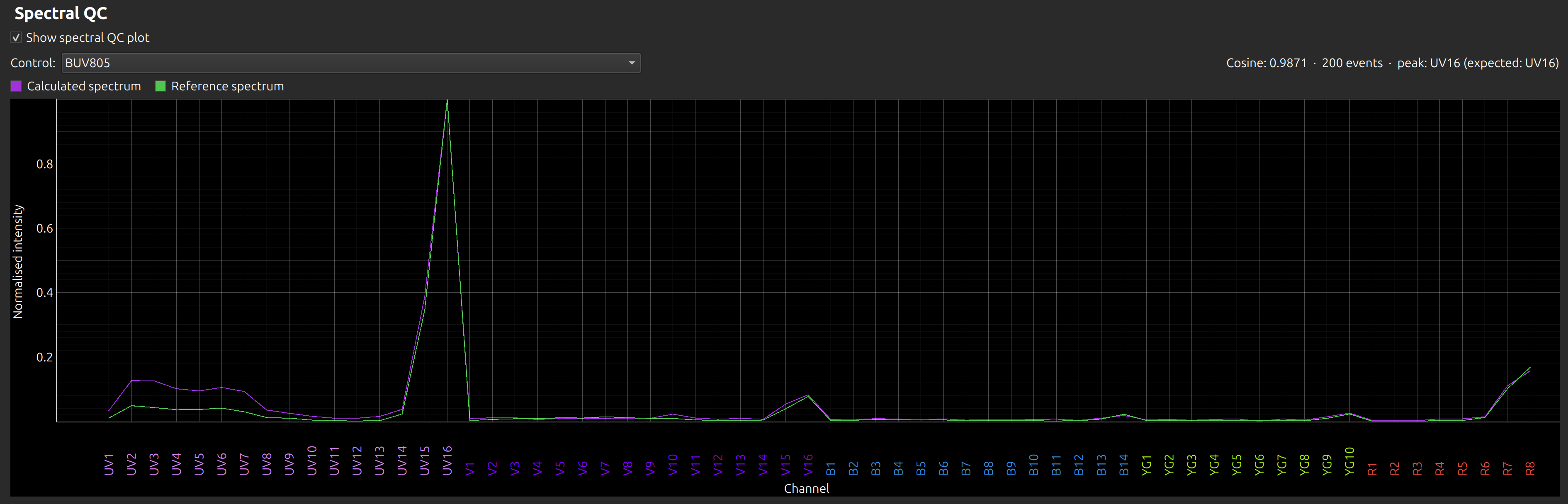 spectral_qc.png