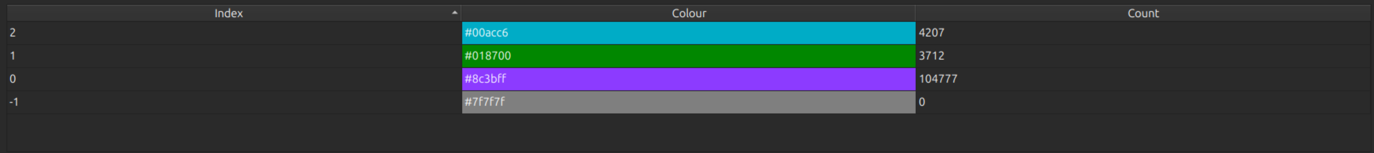 table_widget.png